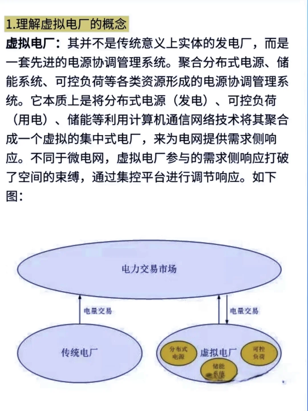 坦白说:什么是虚拟电厂？