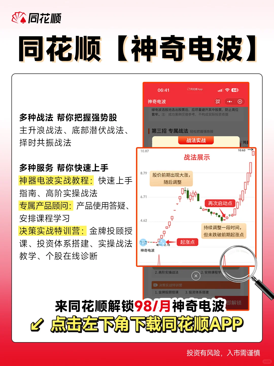 同花顺「神奇电波」功能，简直太权威了?