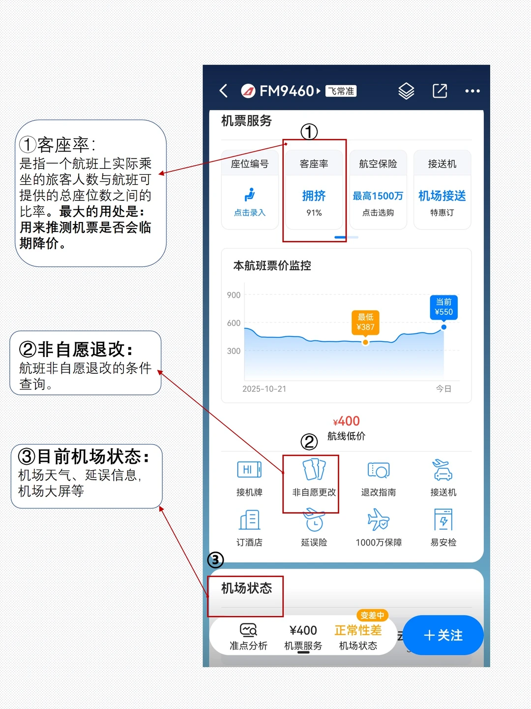 第一次坐飞机，贵阳龙洞堡机场保姆级教程
