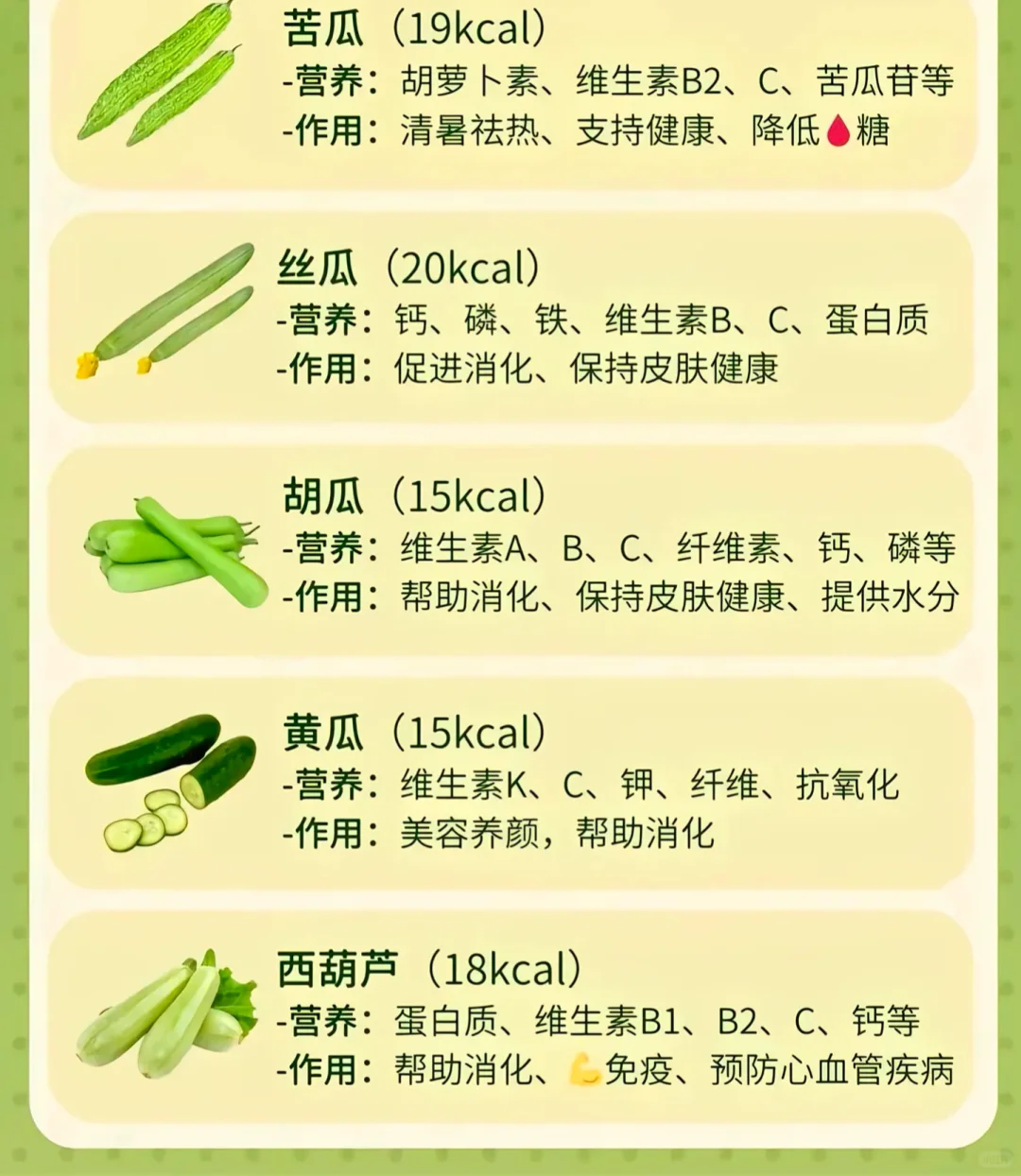 图解科普：25种绿色蔬菜！