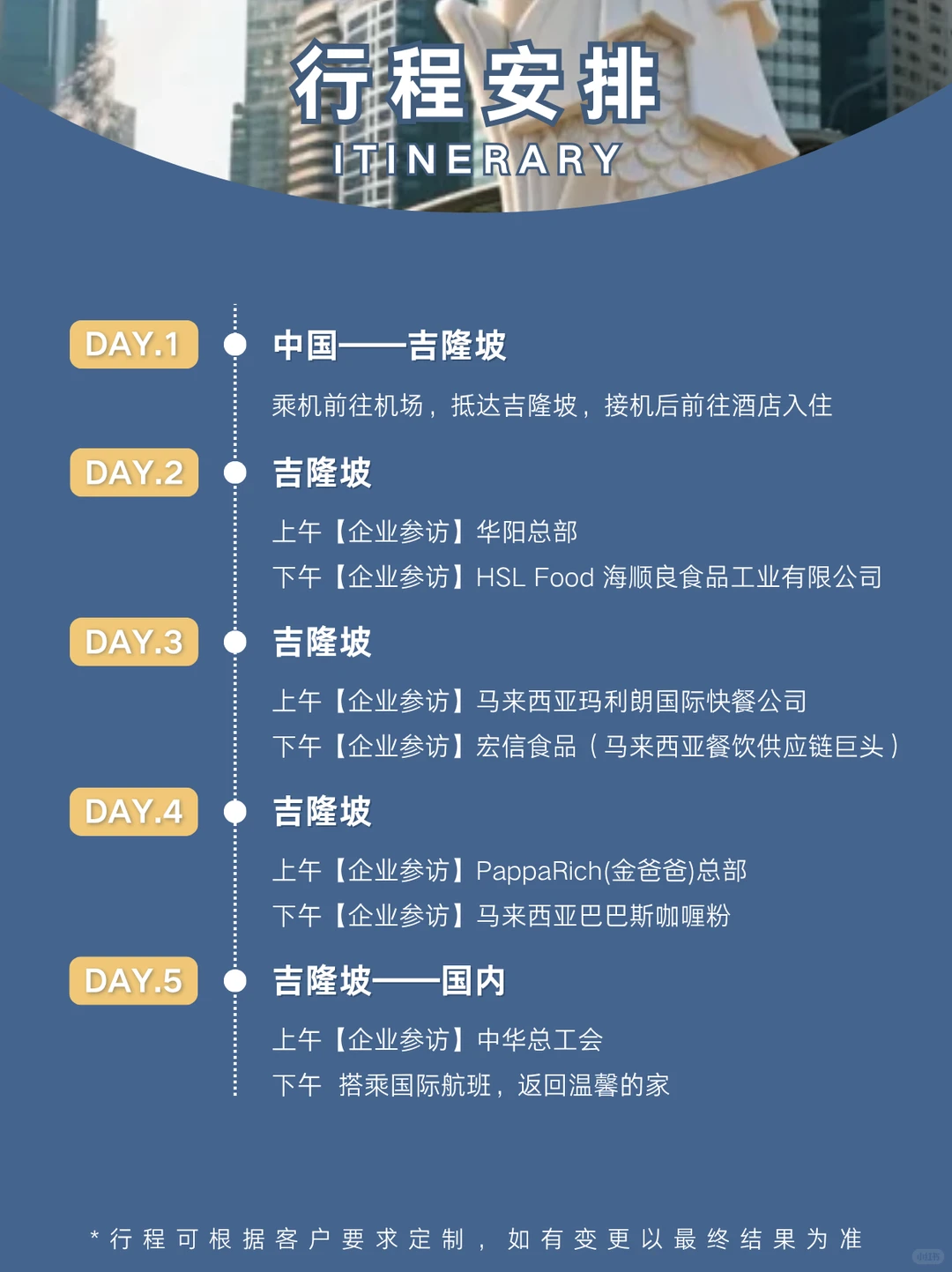 马来西亚餐饮商务考察，看东南亚餐饮模式！