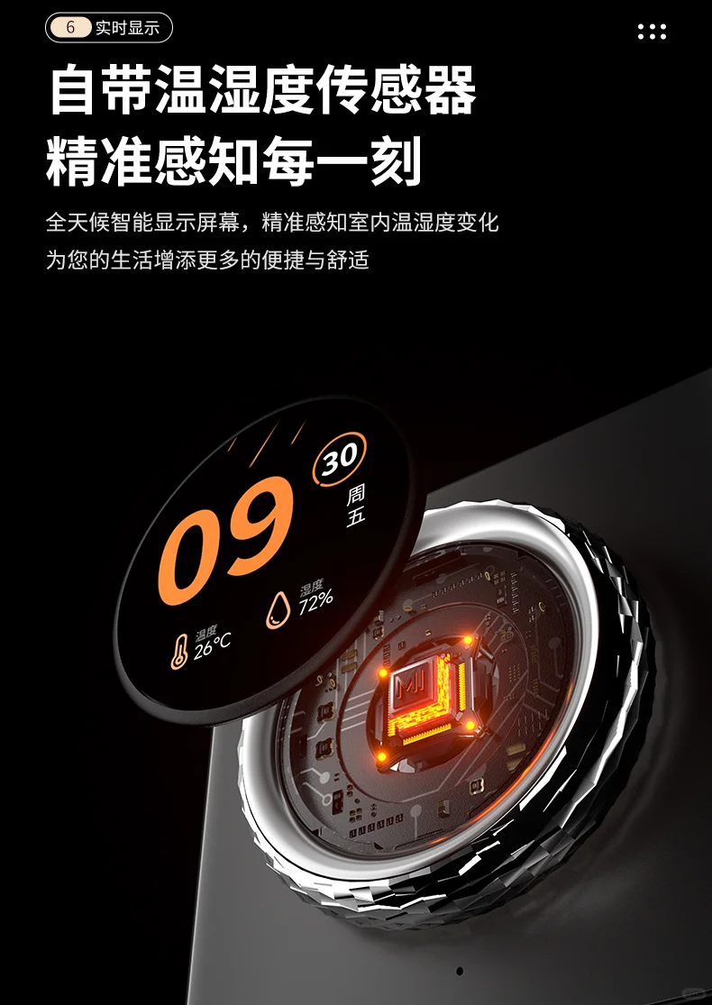 旋转之间，空调功能随心掌控