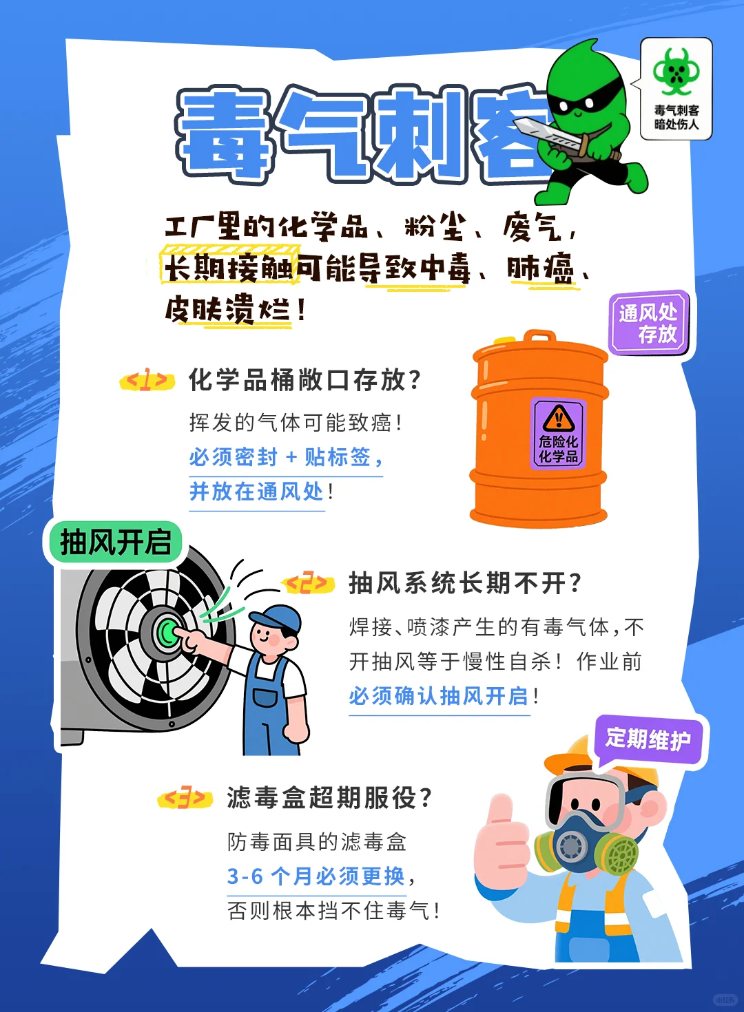 ?工厂安全自查指南