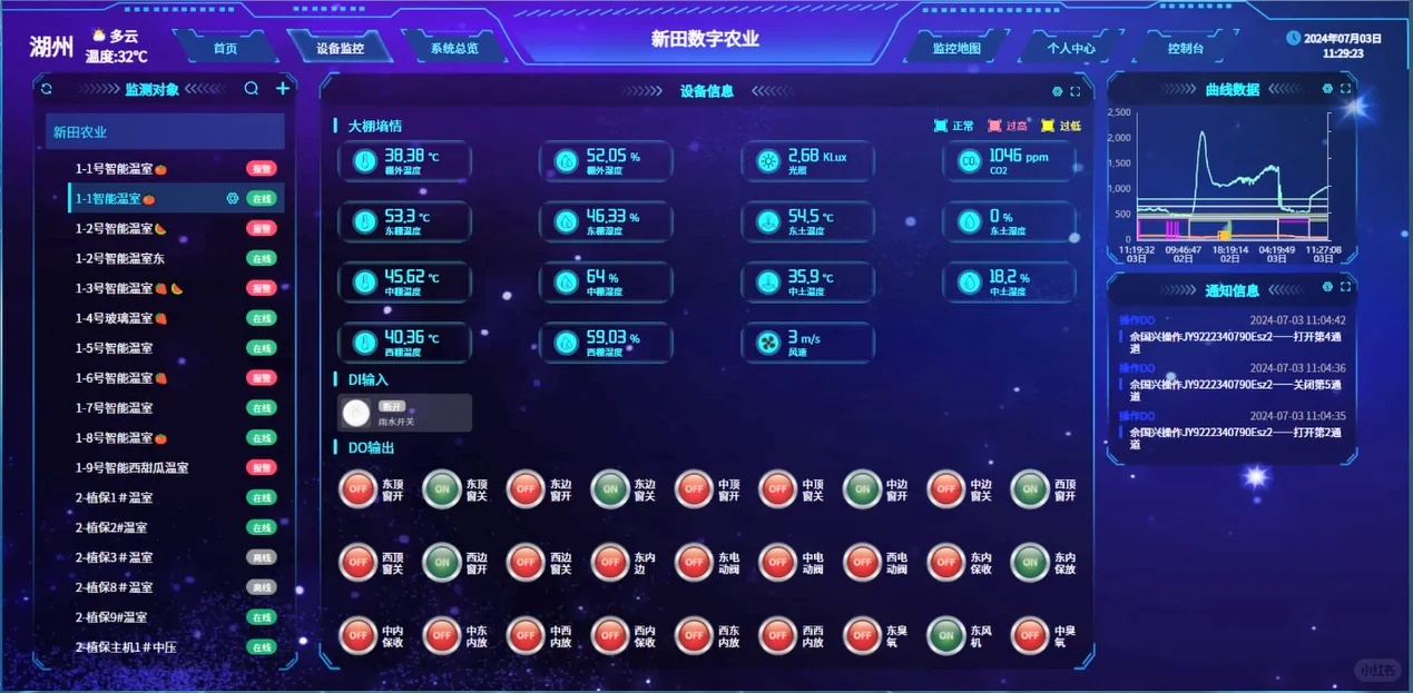 智能农业系统教你做精准种植，成本直降30%