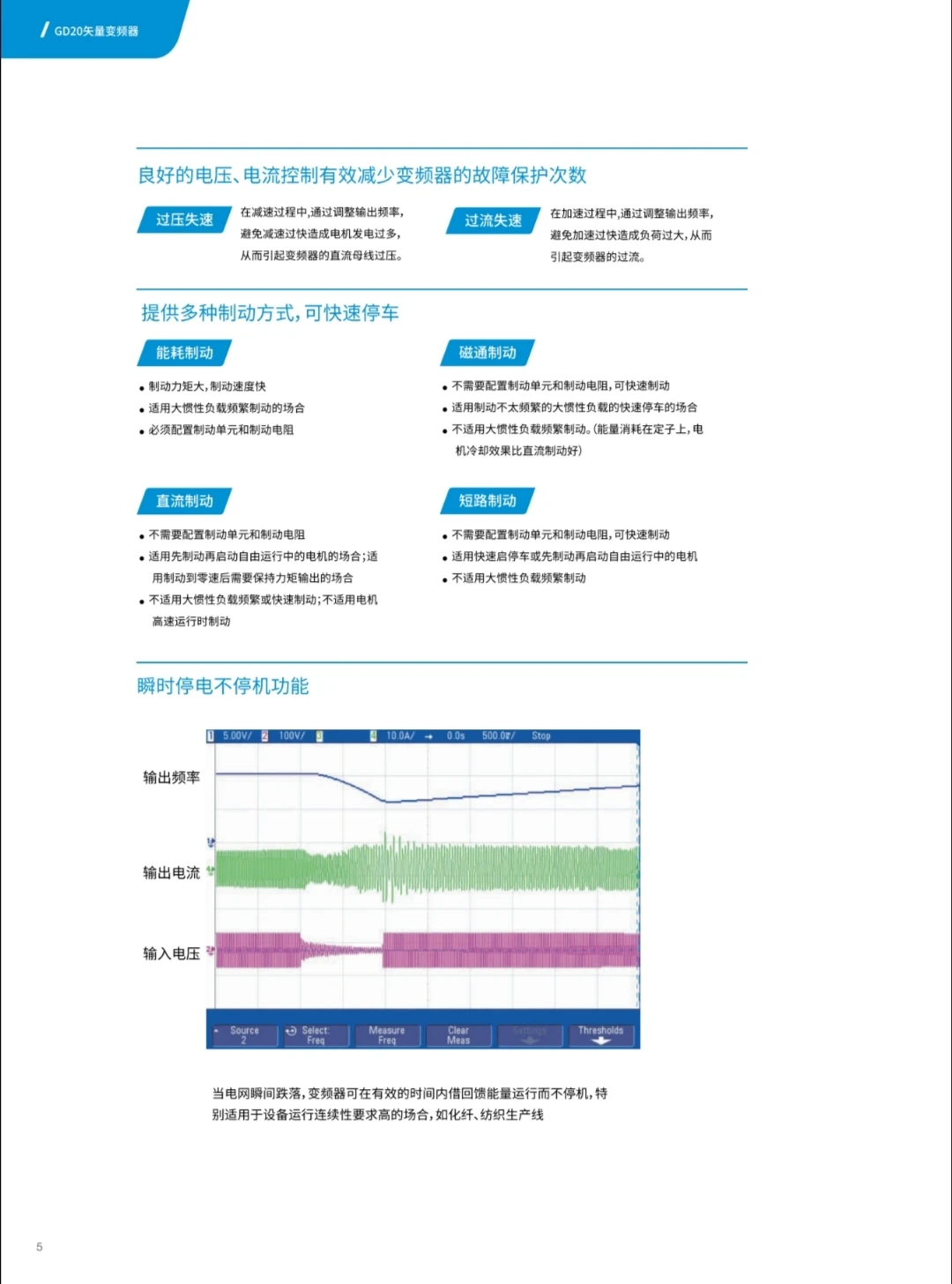 工厂产能总卡壳？就用变频器+伺服来提速