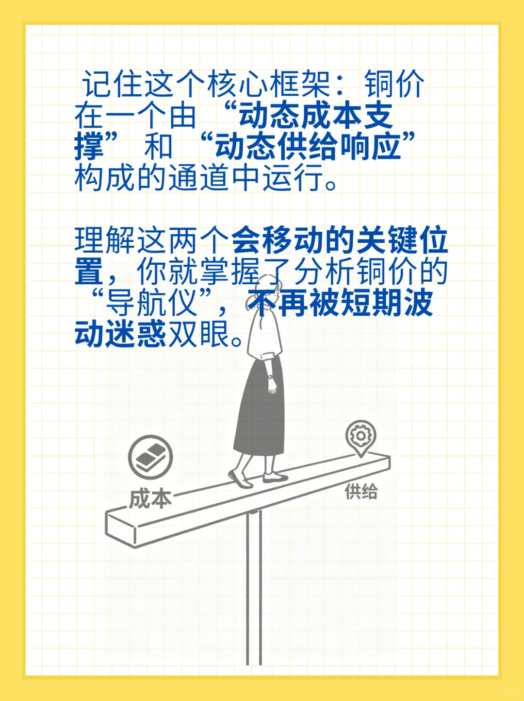 1分钟掌握分析铜价的框架