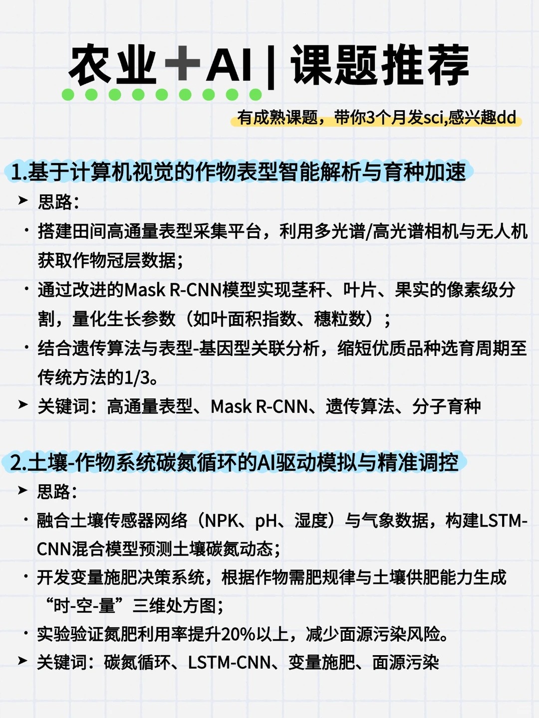 明显感受到农业＋人工智能的风口已经来了！