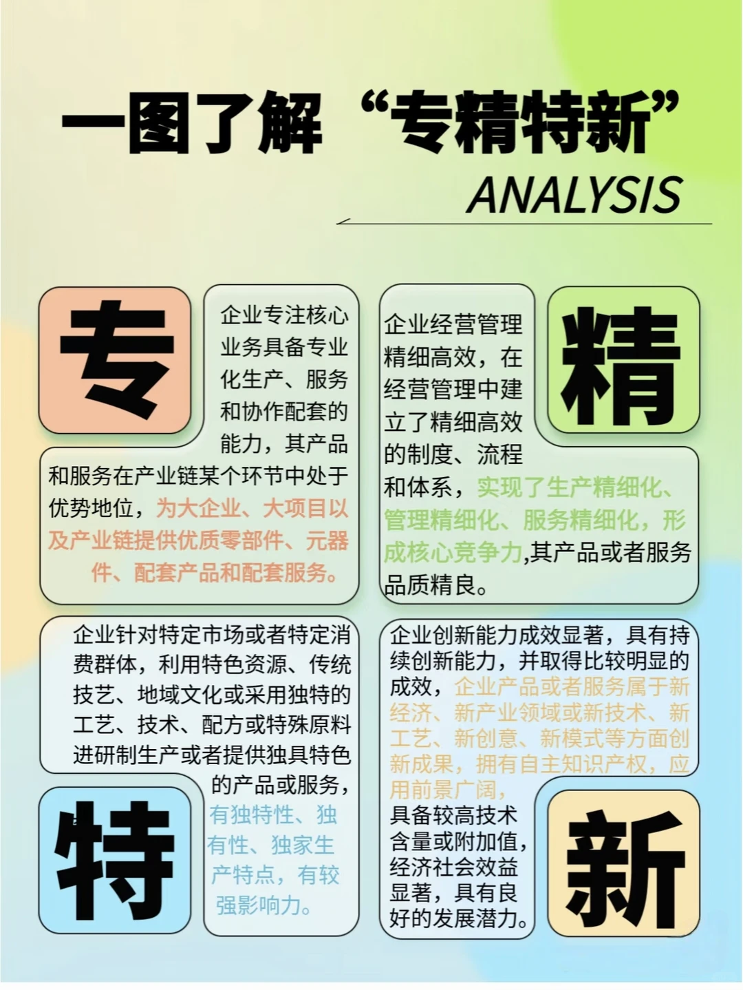 专精特新中小企业申报条件须满足以下四大条