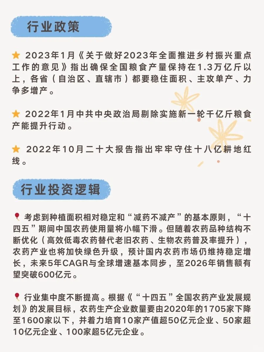 一文轻松了解“农药行业”