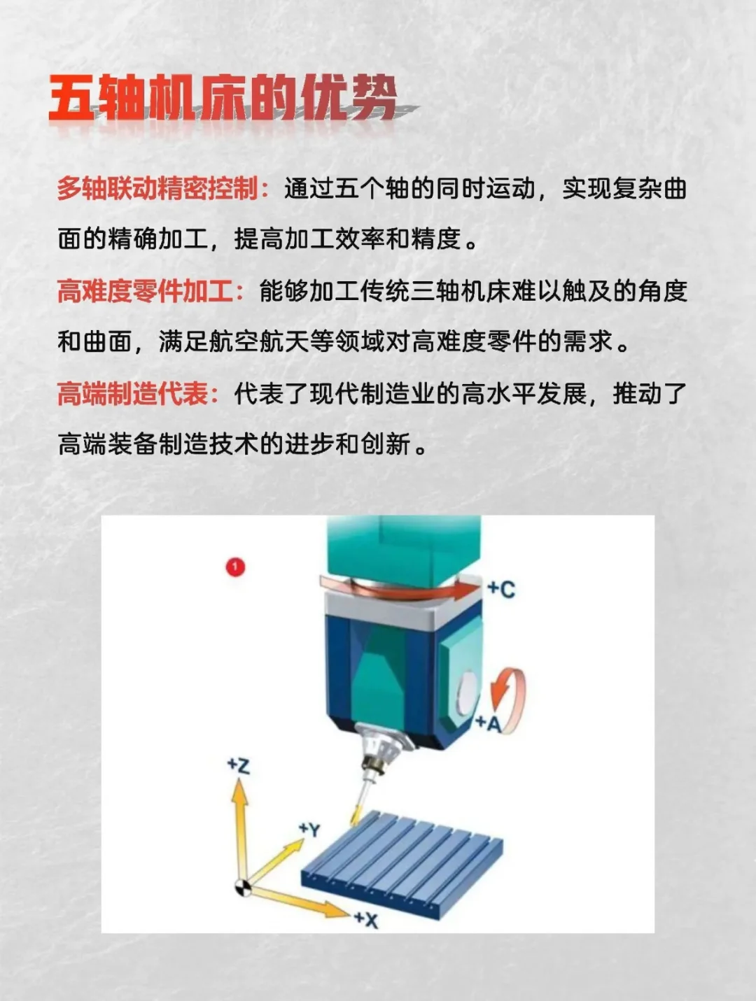 机械设计——三轴、四轴、五轴的区别及特点