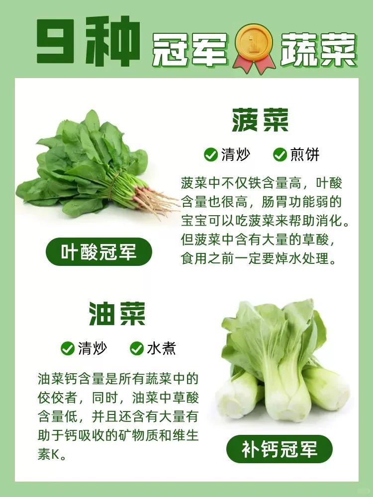 疯狂增长！9种被低估的蔬菜冠军?