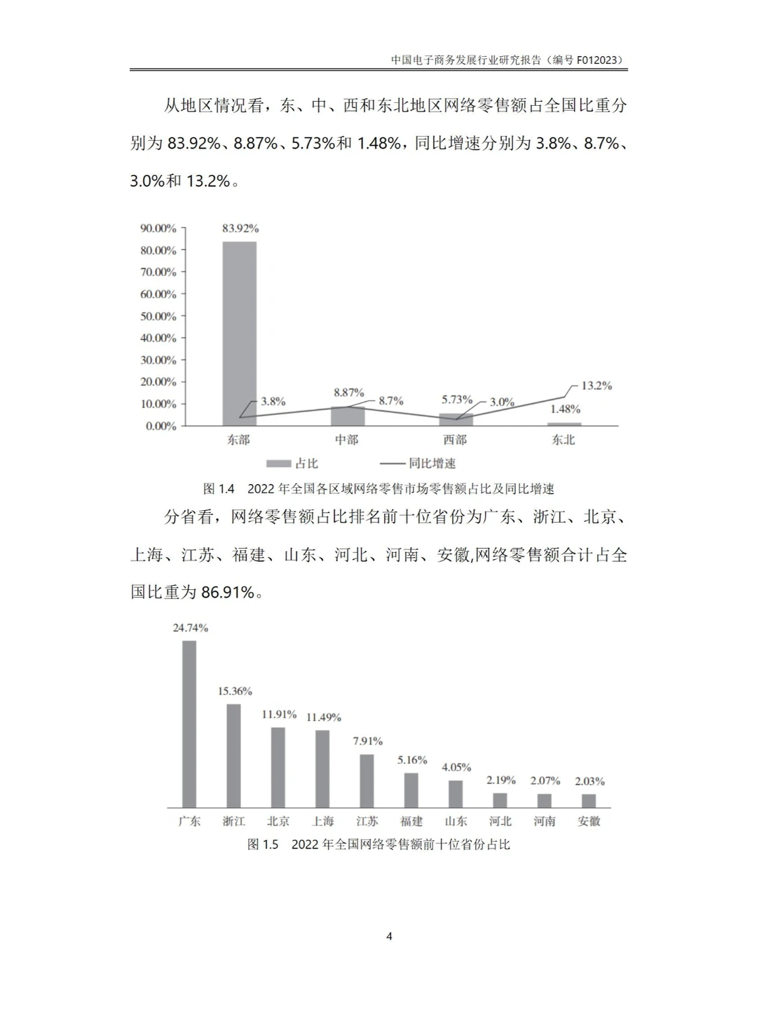 143页Word-中国电子商务发展行业研究报告