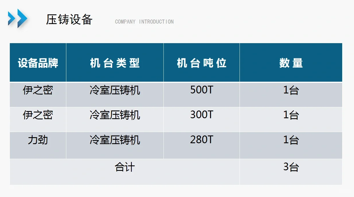 东莞CnC加工中心