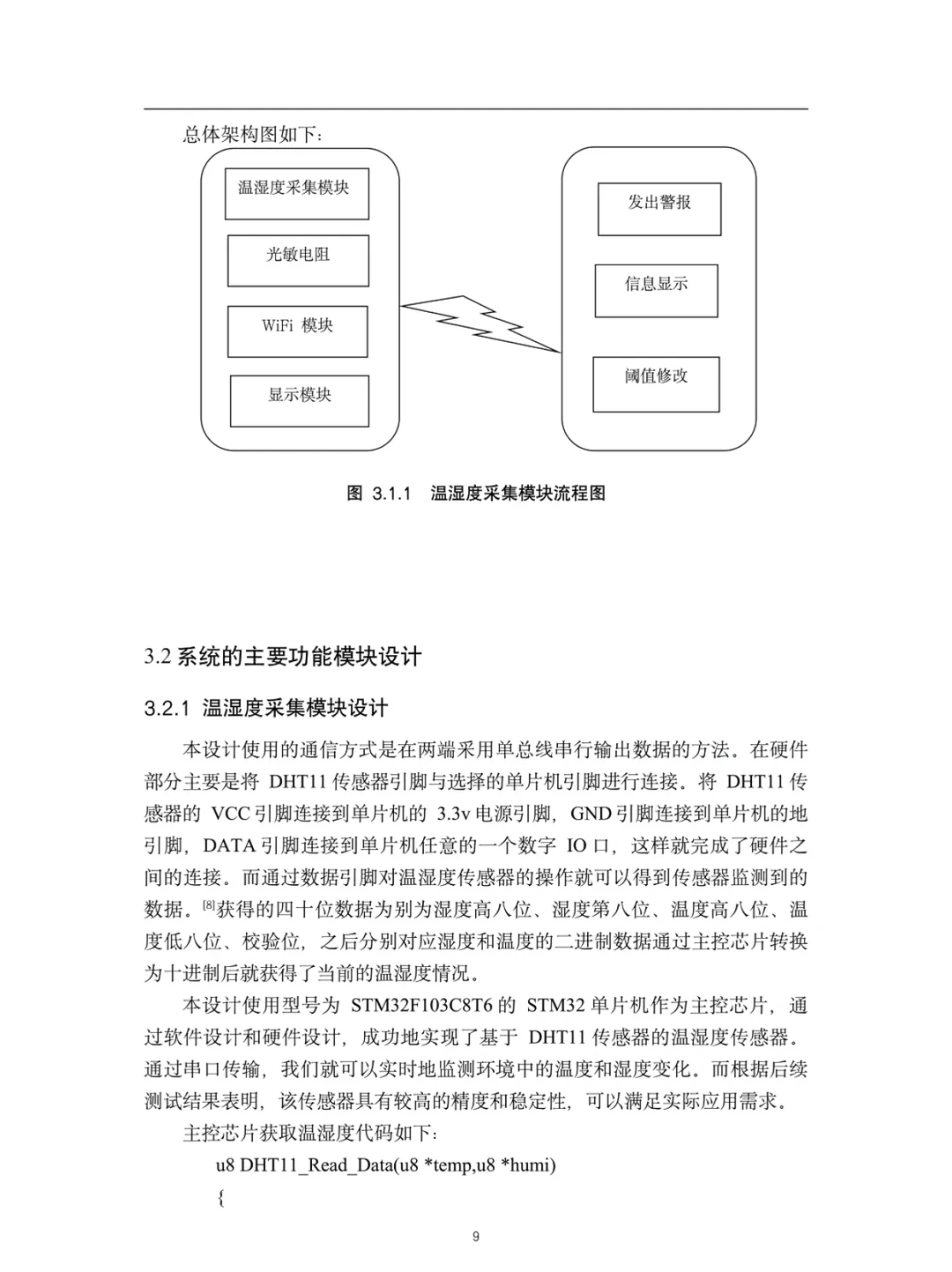 导：这才是我喜欢的物联网工程专业初稿啊！