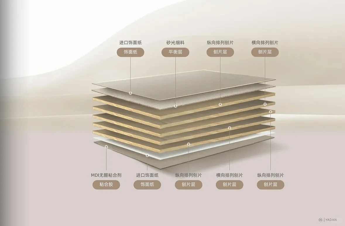 用LSB板打造的智能家居项目，简直不敢相信