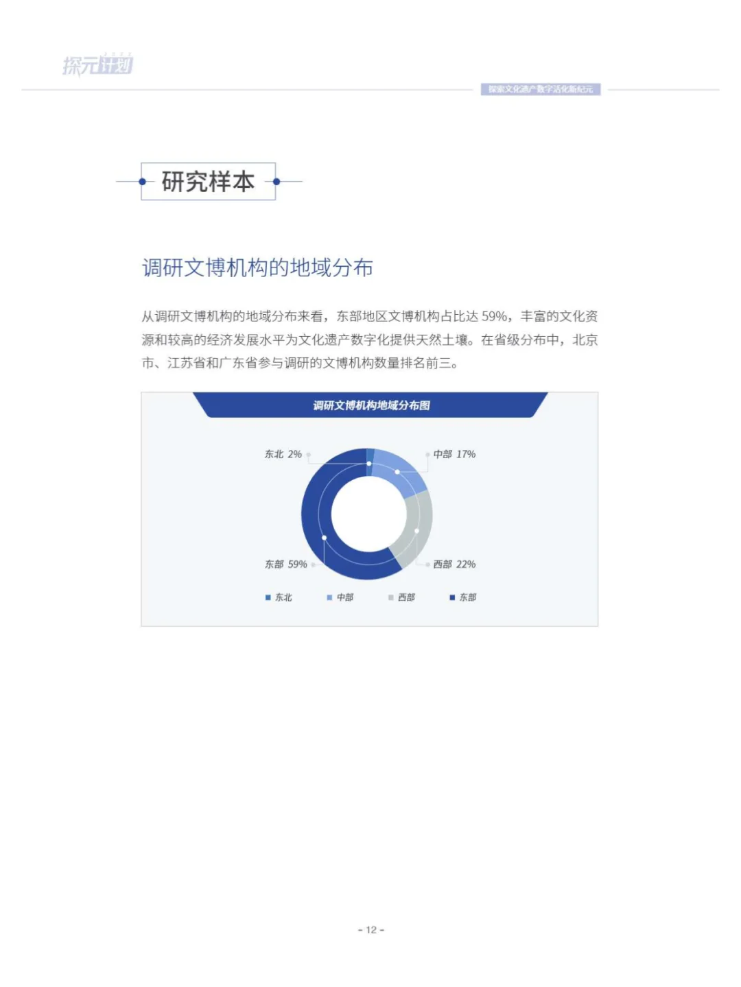 90 页 | 一文读懂文化遗产数字化趋势