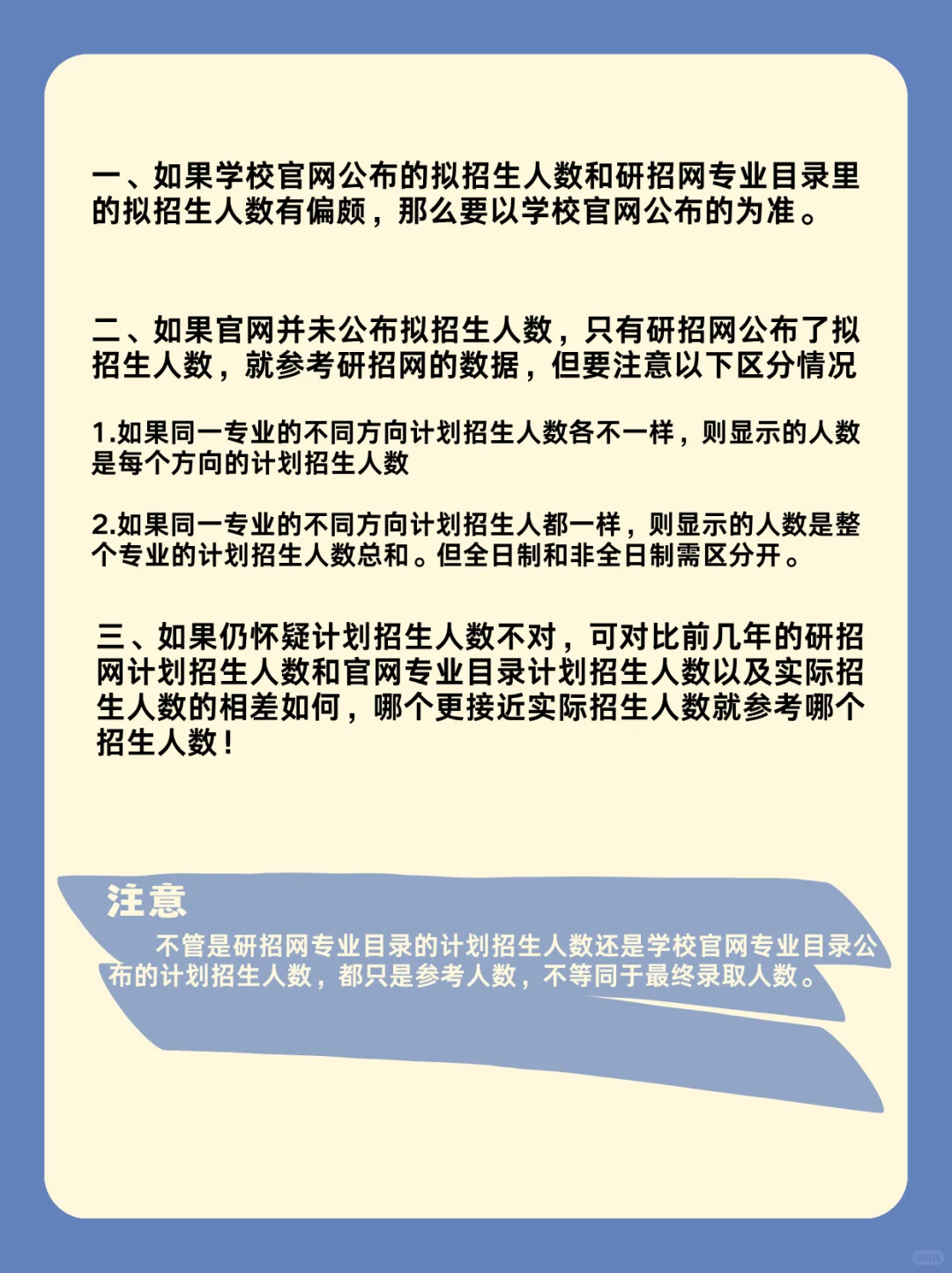 研招网和官网的拟录取人数不同