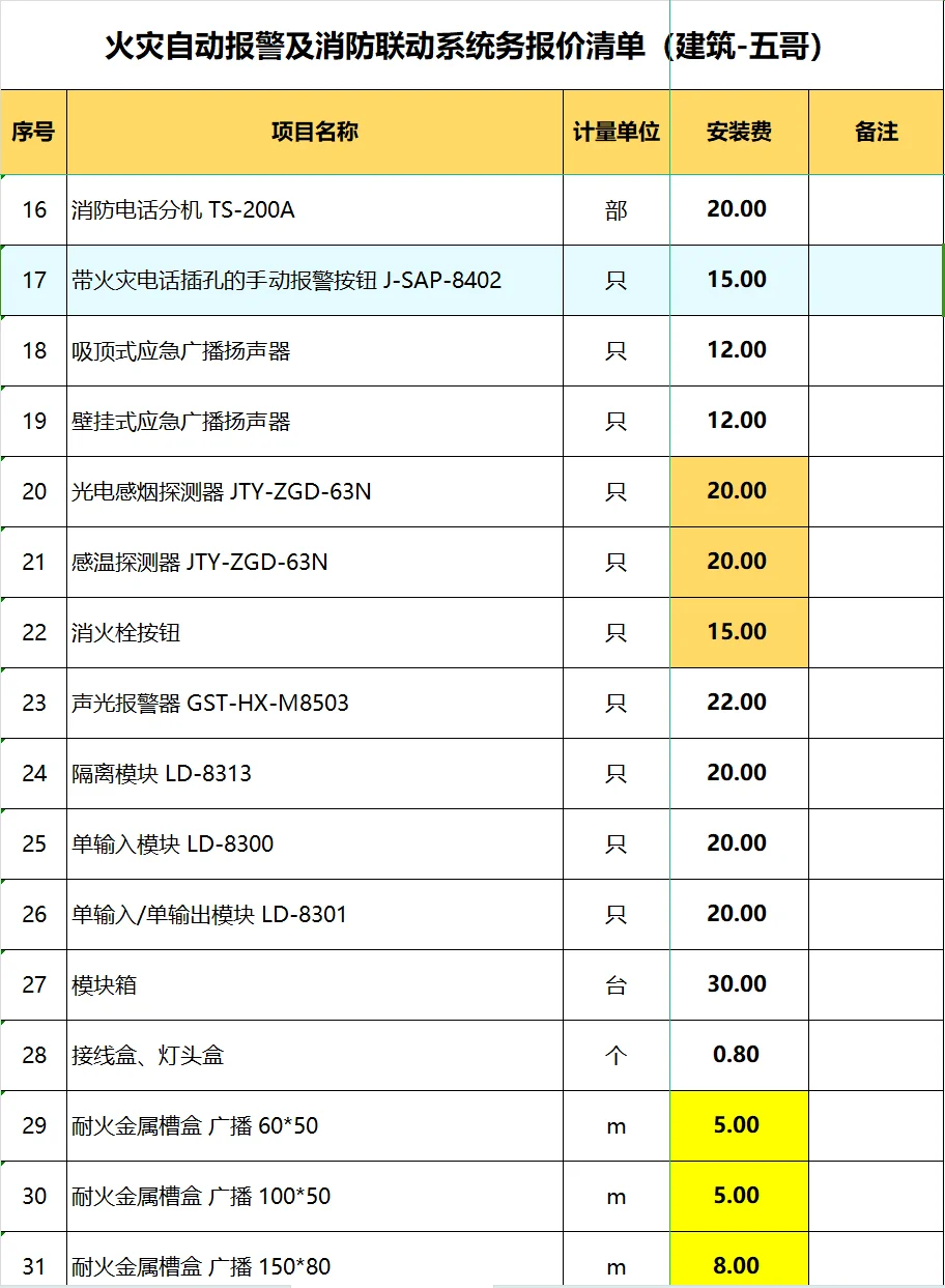 火灾自动报警及消防联动系统务报价清单