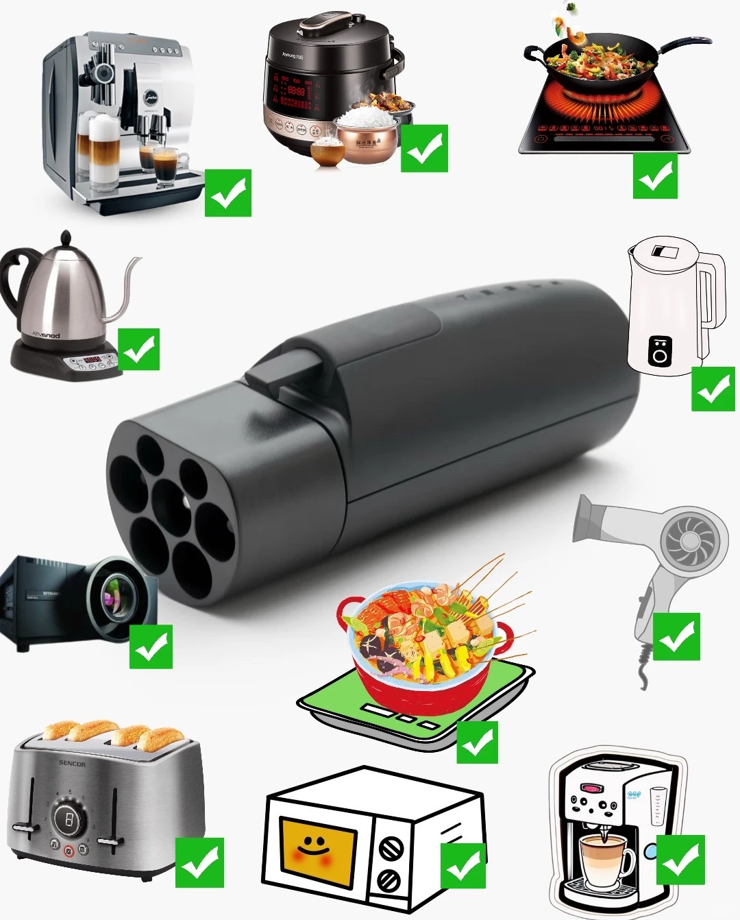 ?‍♀️告别笨重户外电源！车就是你的充电宝！