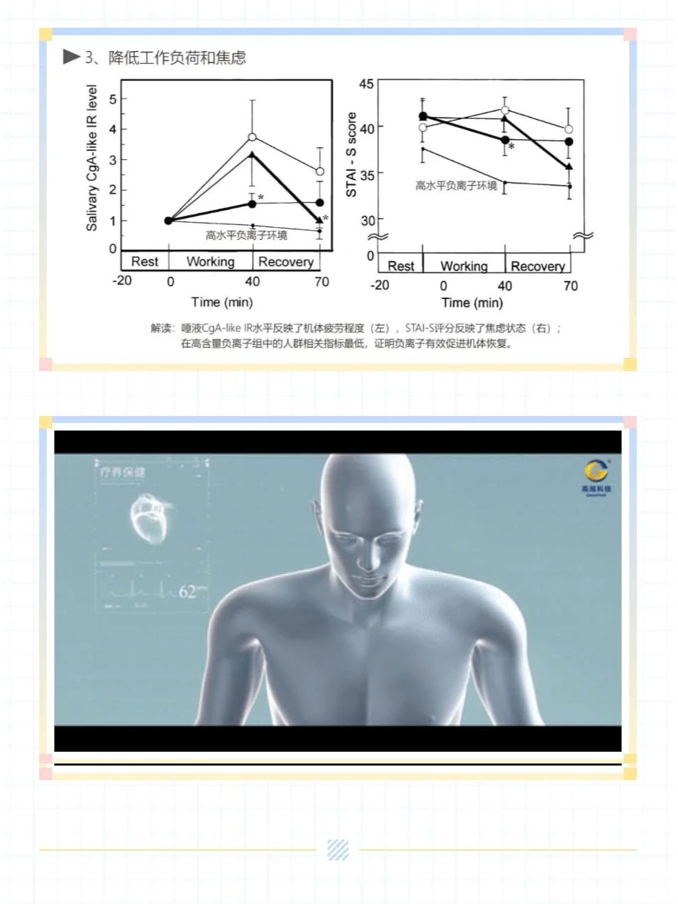 【烯博士课堂No.3】