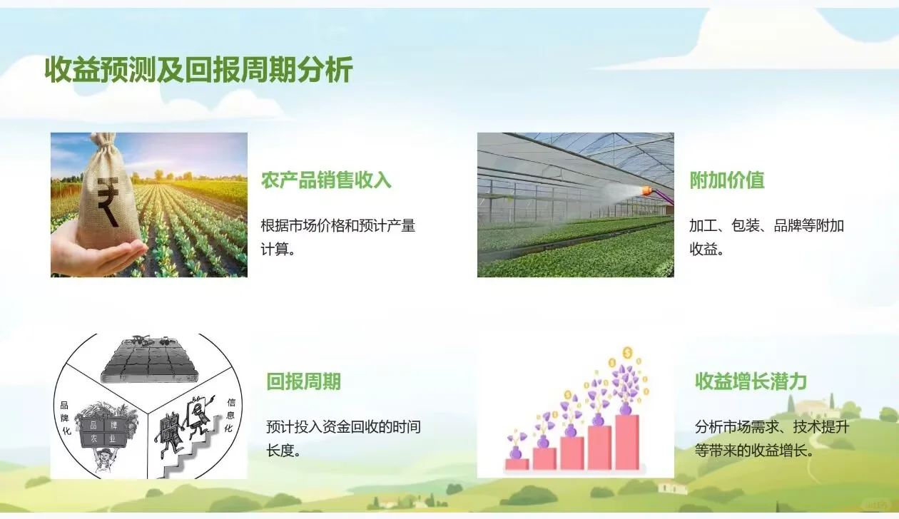 《智慧农田创业计划书》word＋PPT