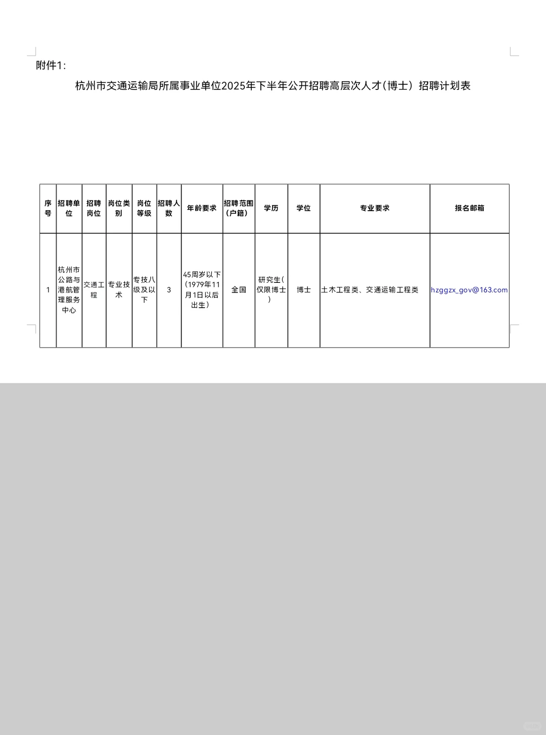 土木博士的机会！这次错过等半年！