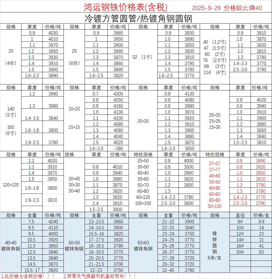 每日钢价