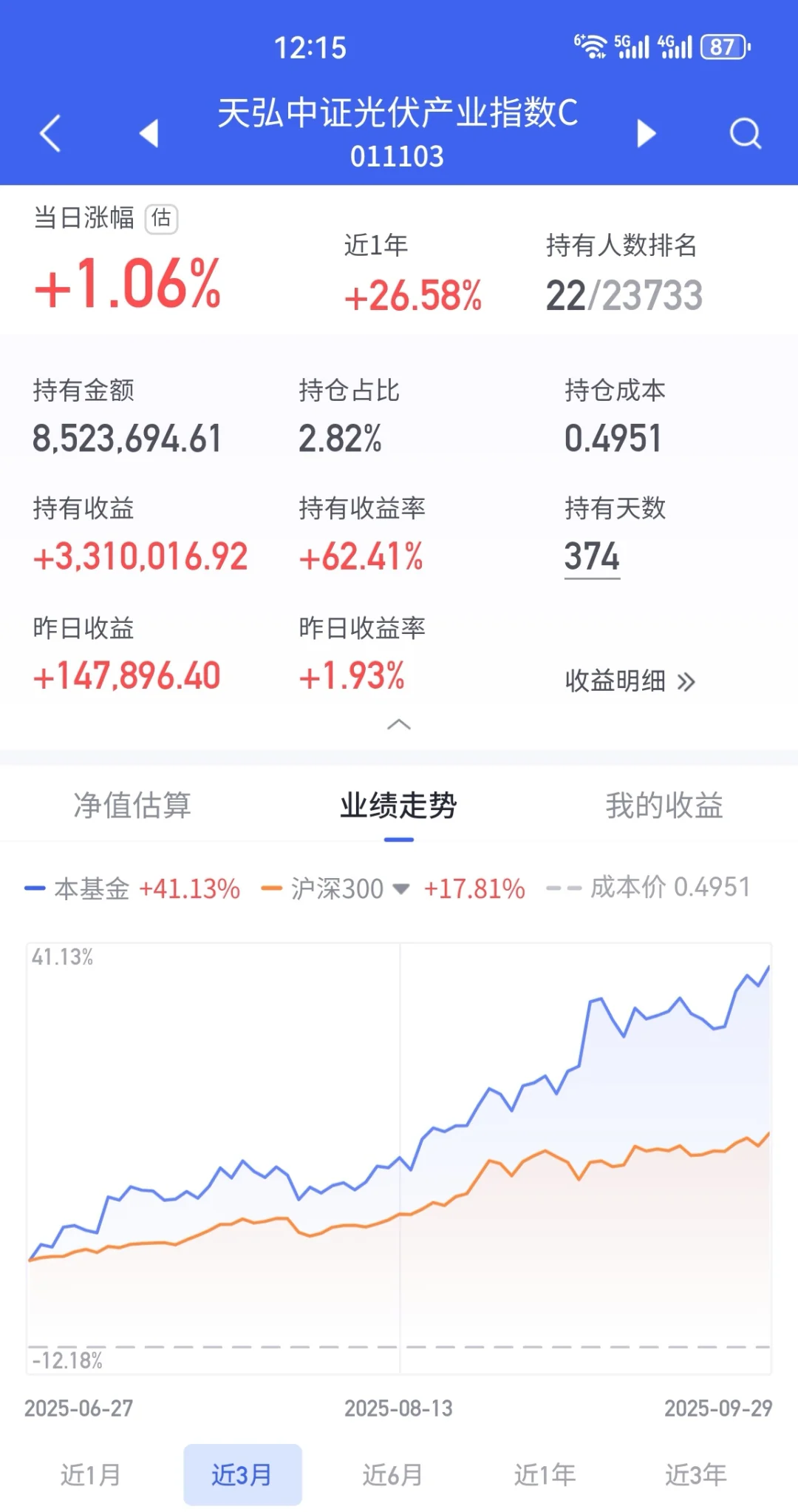 白银藏牛市：光伏是点火器✅