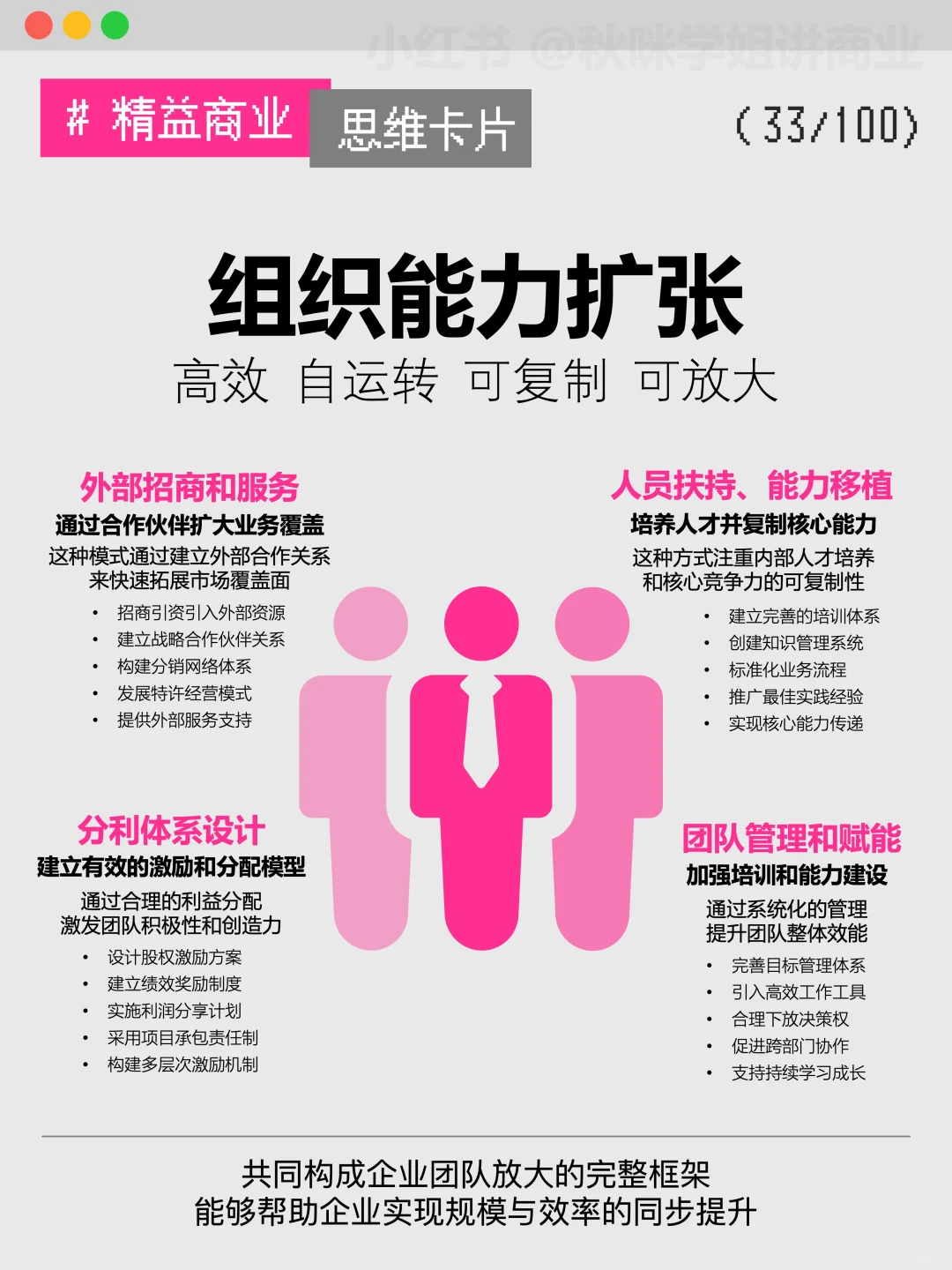 初创企业规模化必经之路：业务放大四大场景