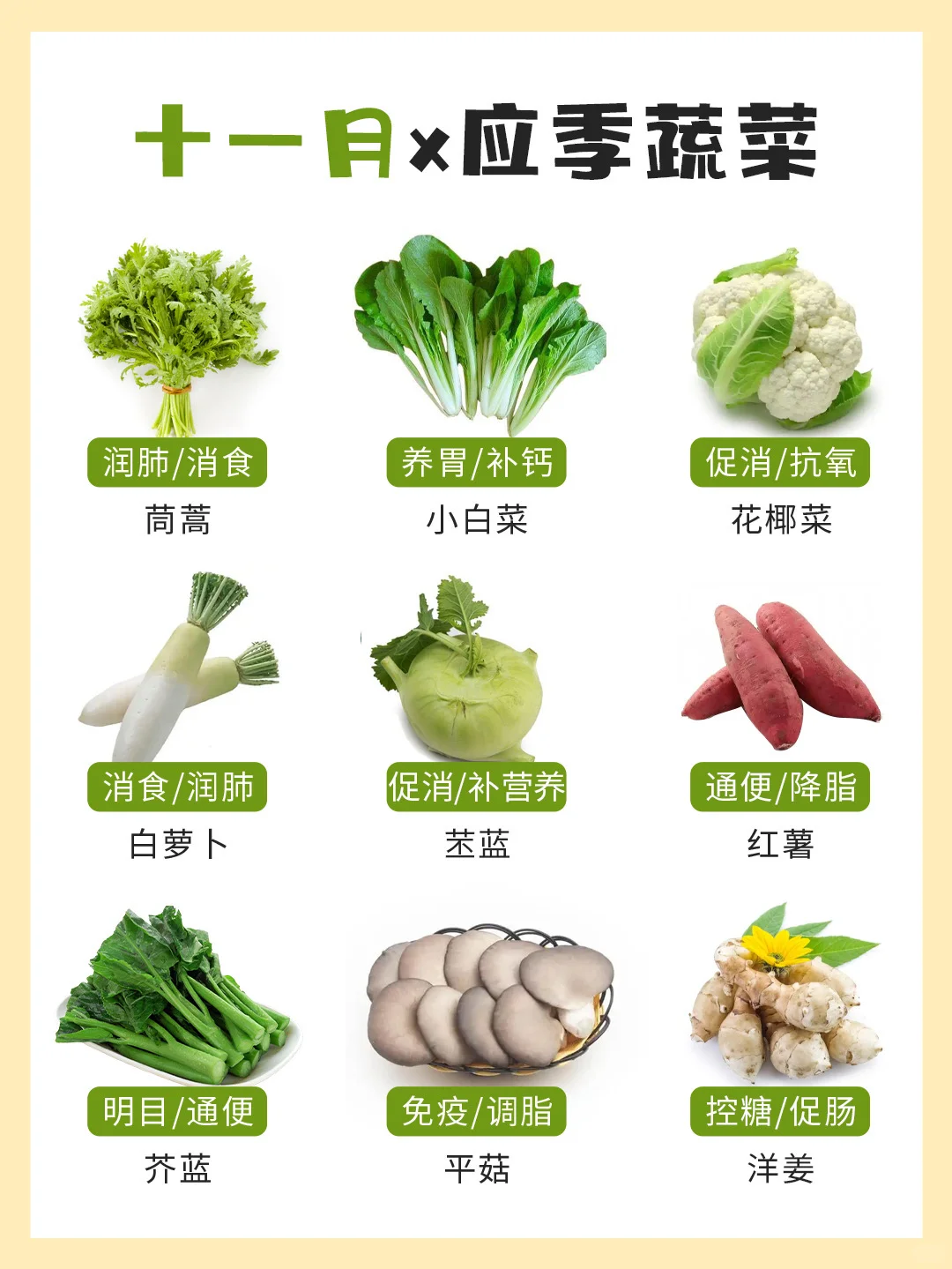 ?十一月时令蔬菜大合集！吃蔬菜首选应季！