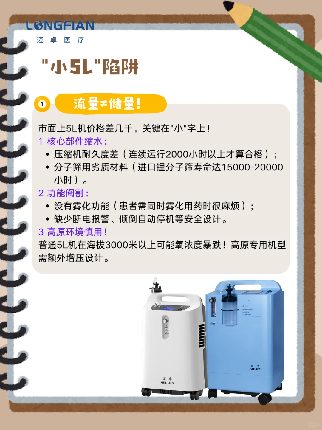 5L制氧机,到底“5L”是什么⁉️