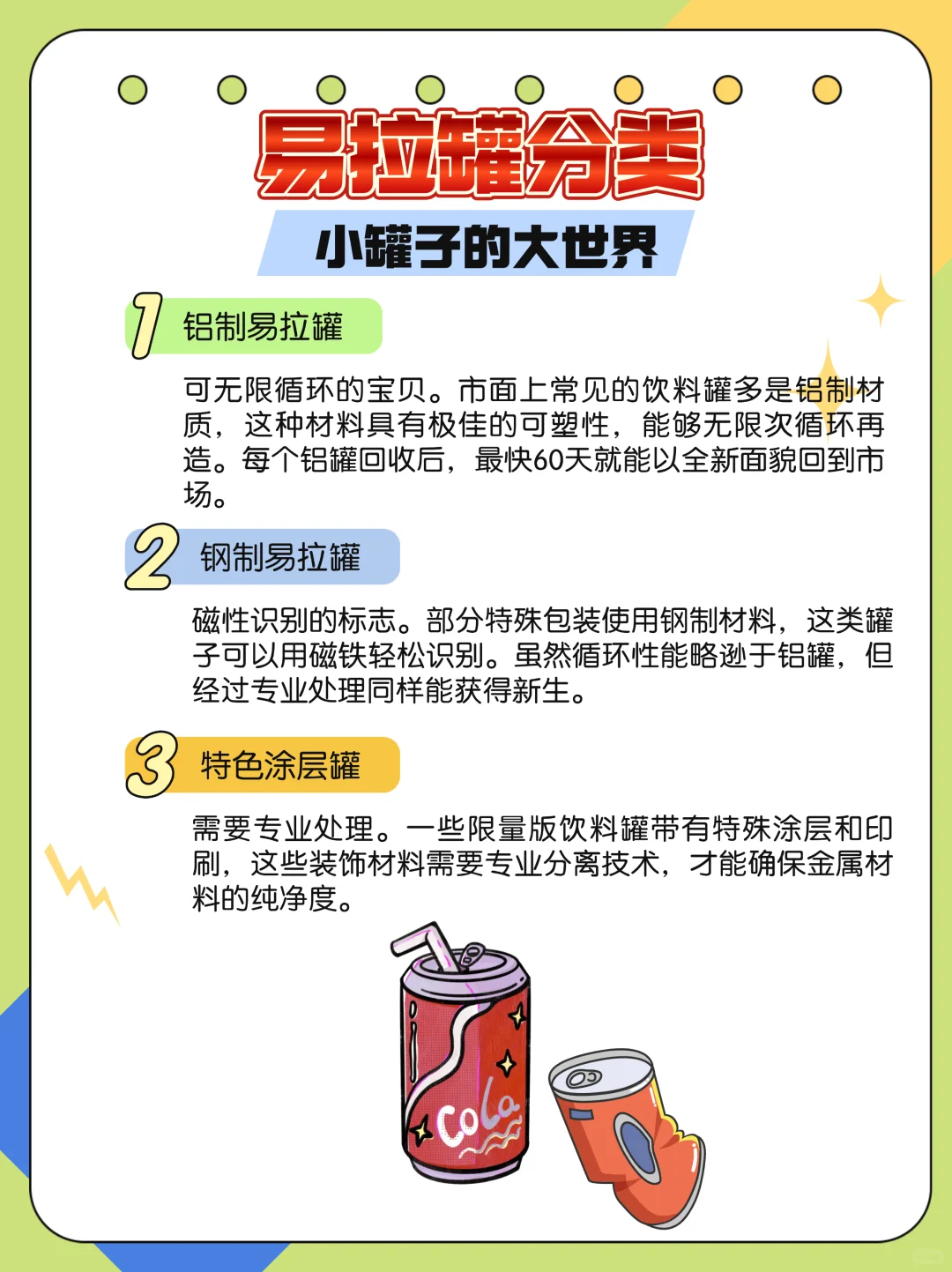 每天学习一个再生资源知识——易拉罐