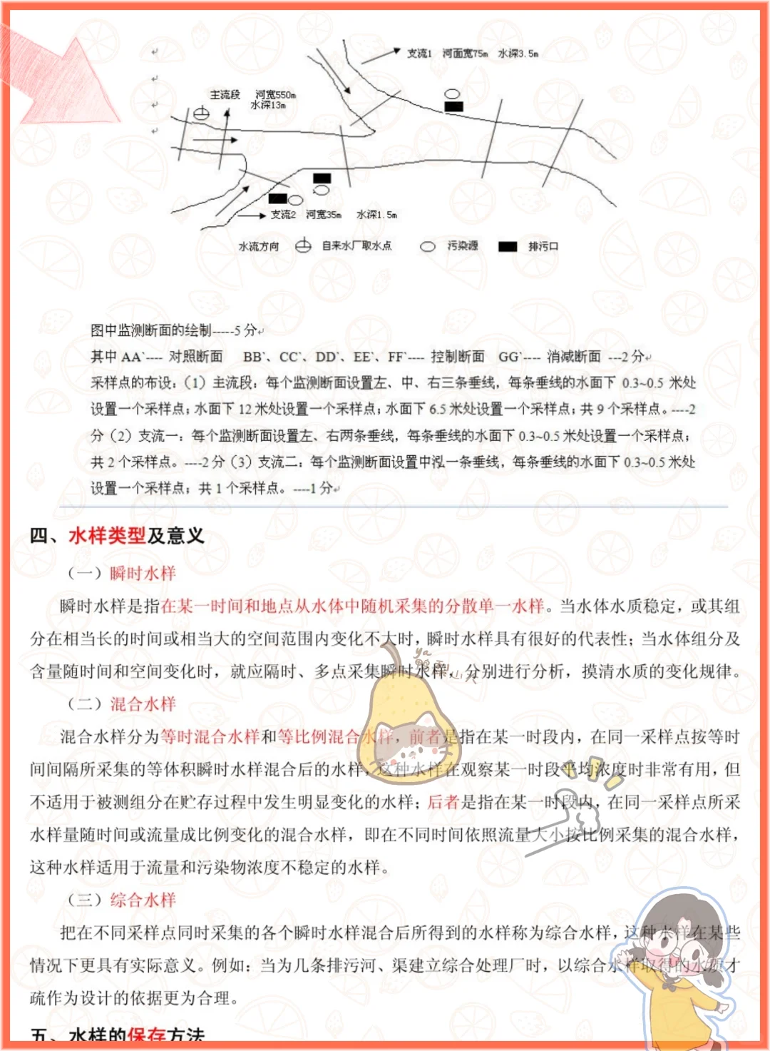 老师给的,环境监测稳稳拿下高分