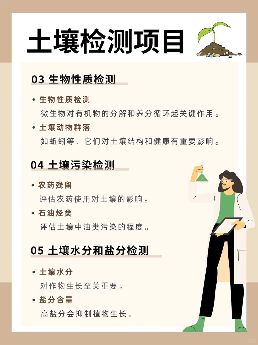 土壤检测项目大全（另附常规45项）