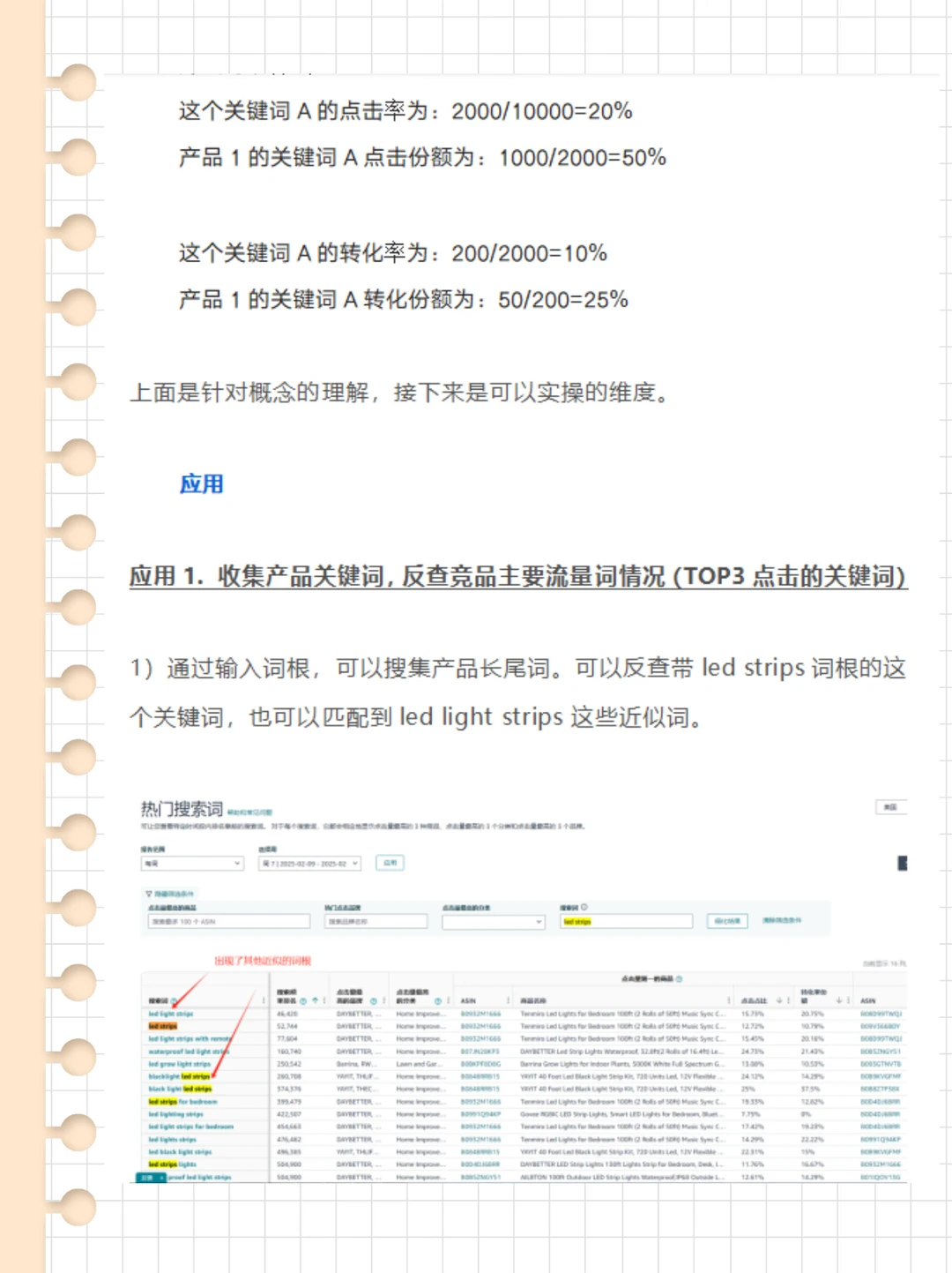 用亚马逊ABA工具选品，真是一选一个准