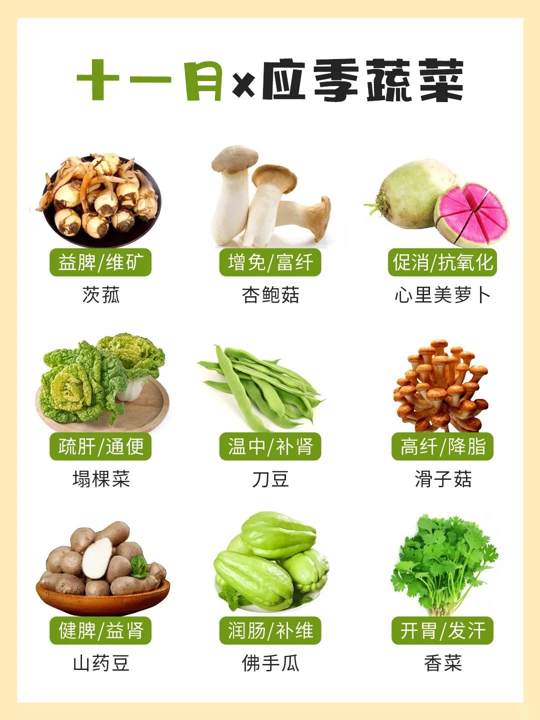 ?十一月时令蔬菜大合集！吃蔬菜首选应季！