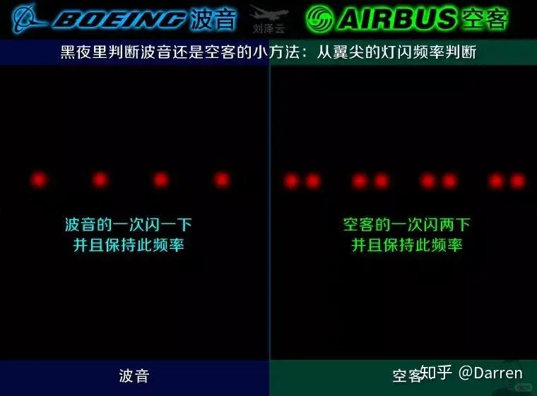 飞机所有机型在发一遍，只为认识几个新朋友
