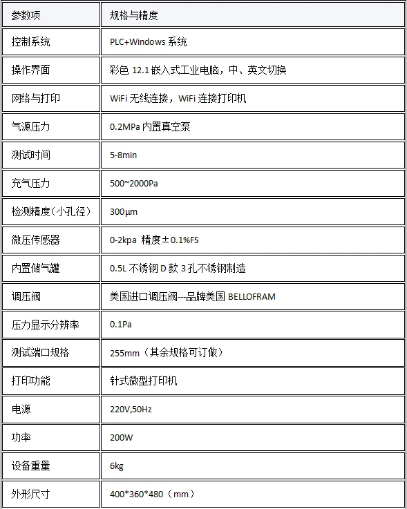 诚卫 CW-HZ286D-3 电脑款手套完整性测试仪