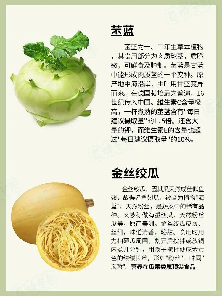 奇葩蔬菜，认识3种算你厉害！