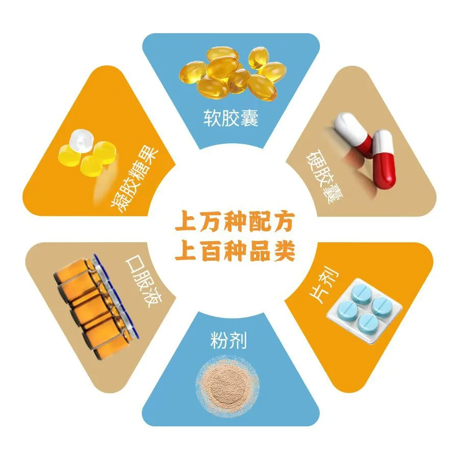 宝藏保健工厂！定制贴牌超全能?