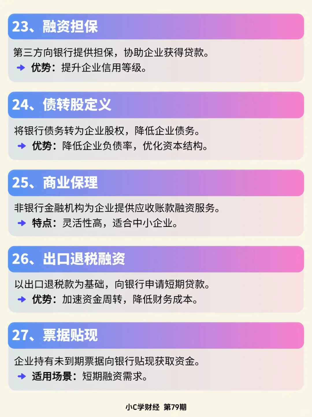 详解33种融资模式❗️学习企业融资。