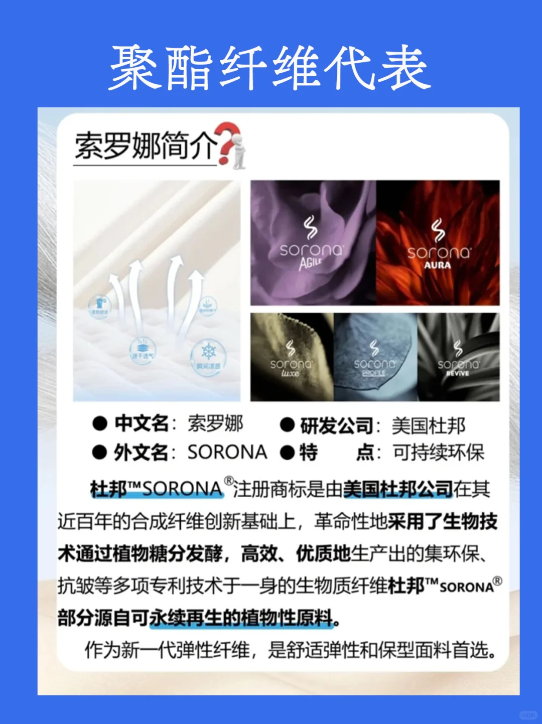 聚酯纤维≠廉价！七大高科技面料揭秘