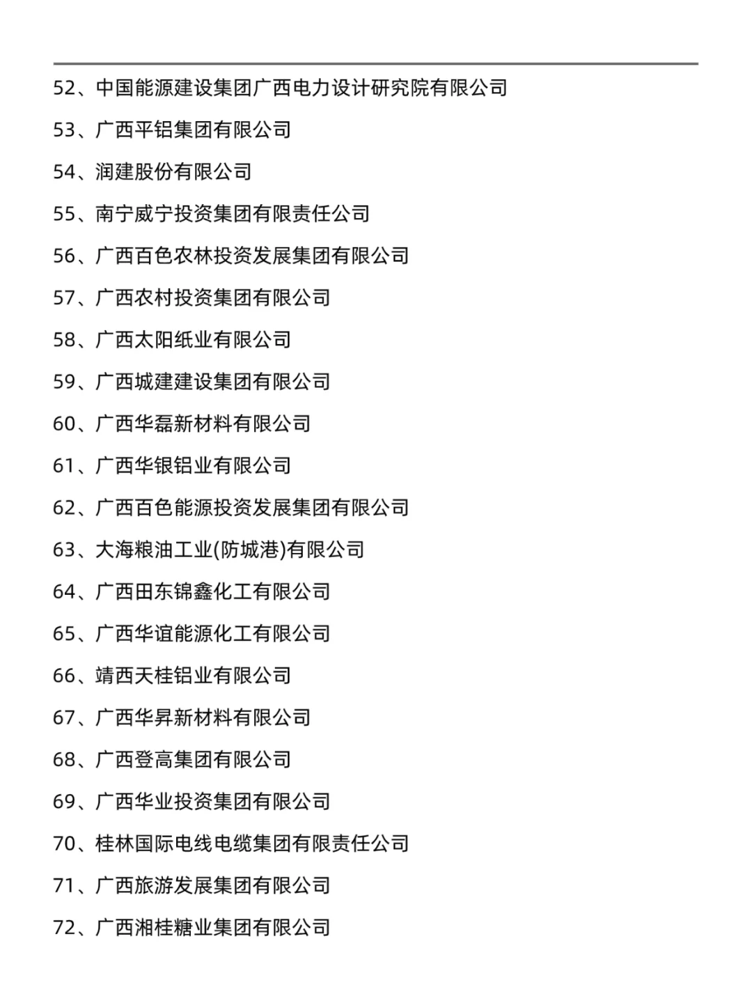 广西值得去的百强企业名录