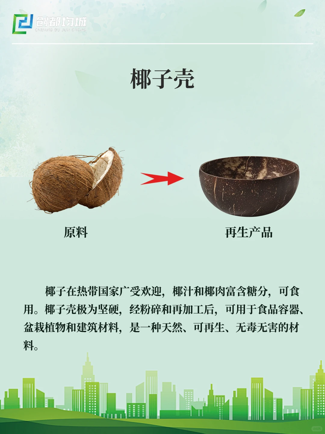 生活中的可持续循环材料?