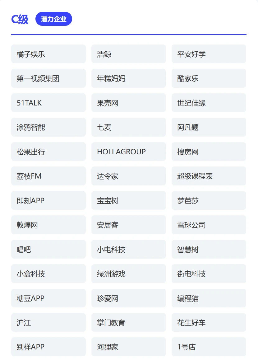 哪些企业算大厂？一帖全盘点