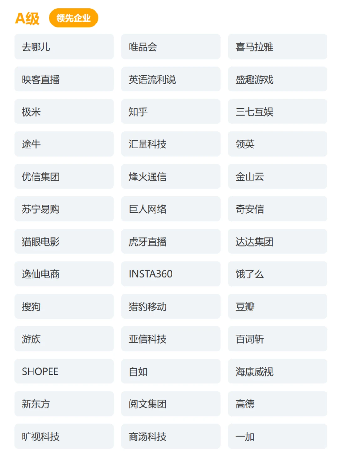 哪些企业算大厂？一帖全盘点