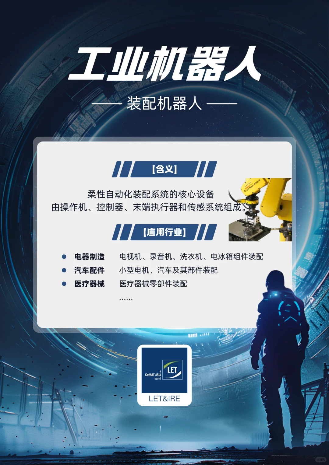 Day34|工业机器人篇之装配机器人