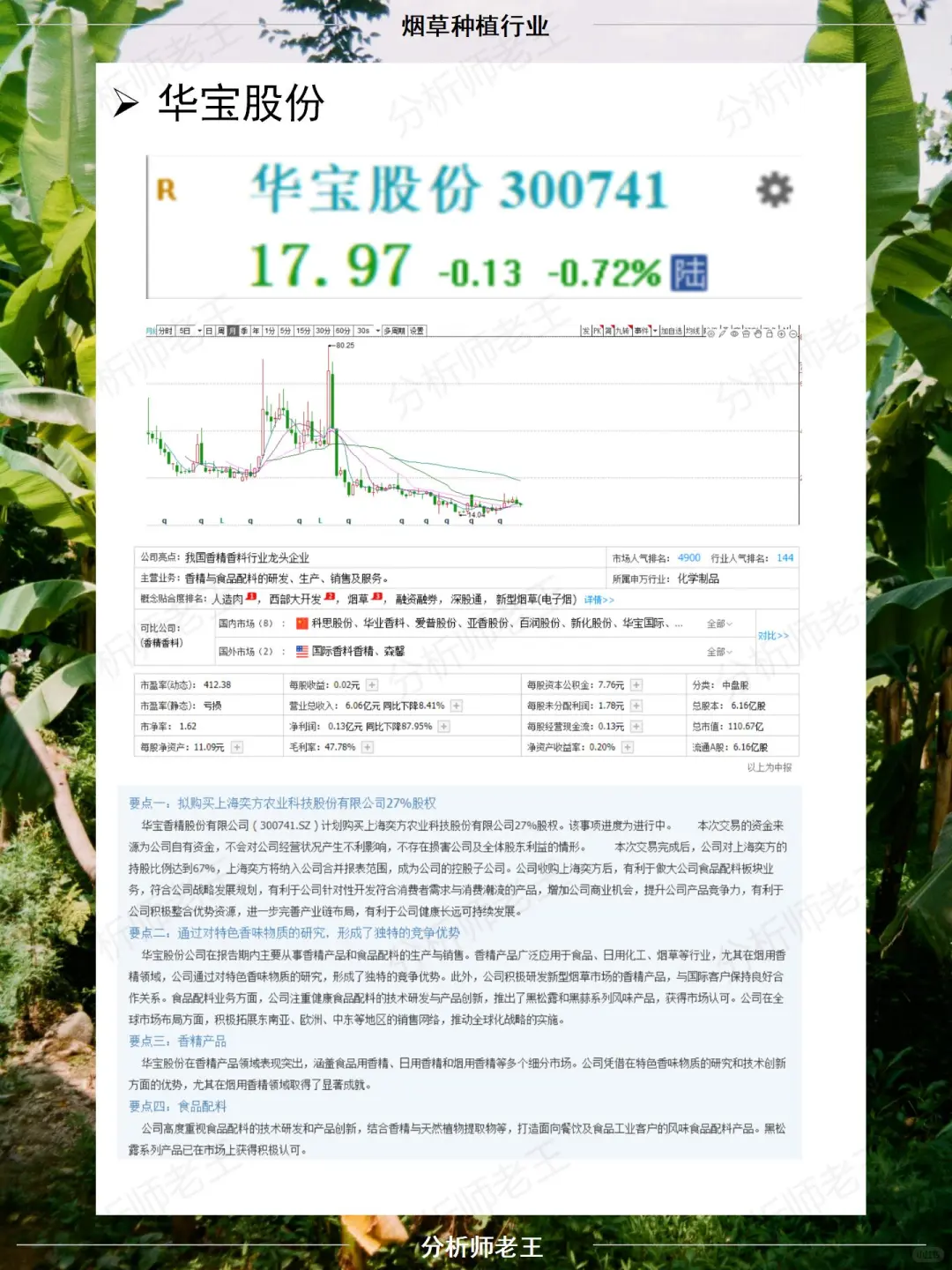烟草种植行业