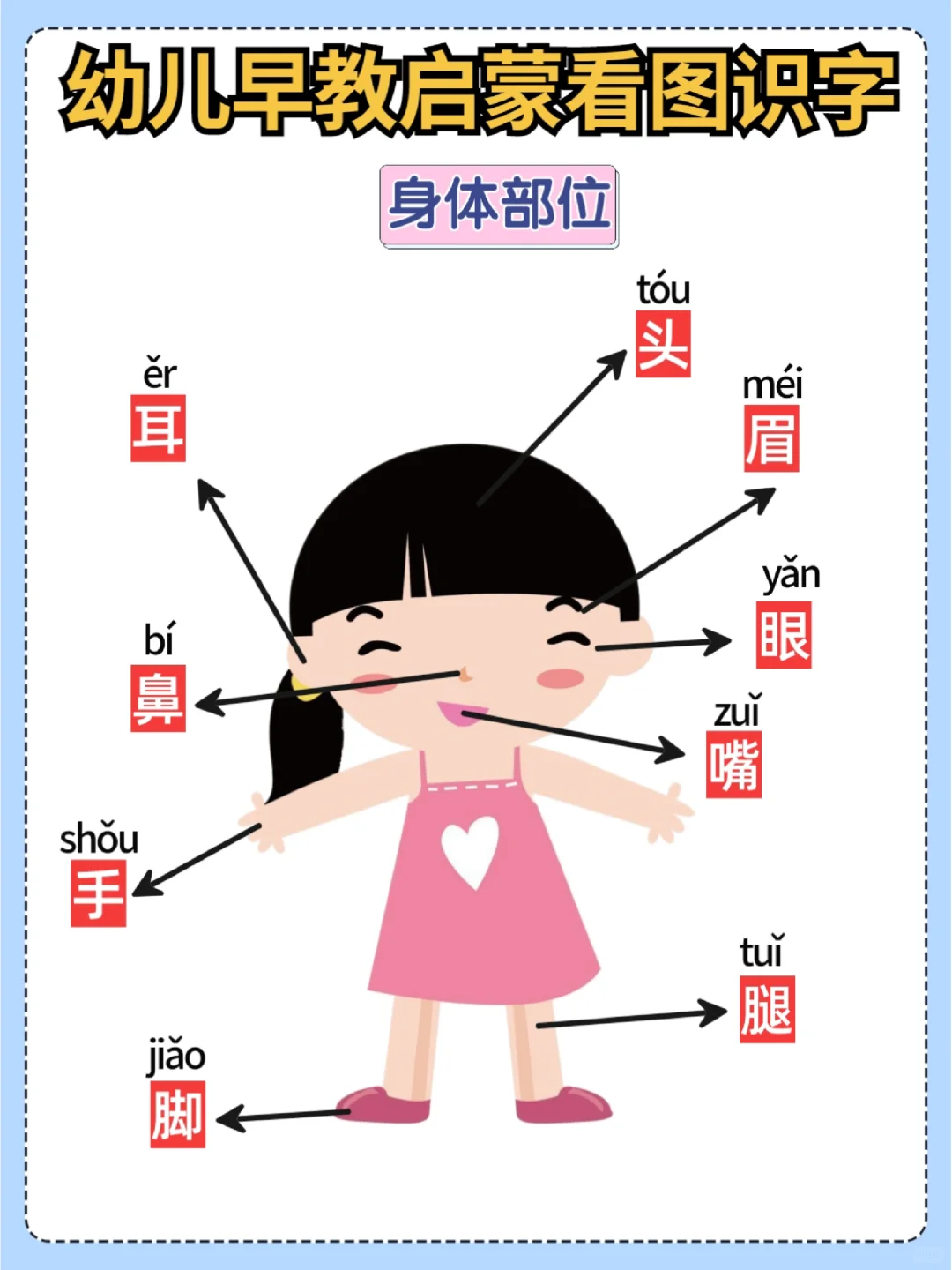 幼儿早教启蒙看图识字 家长教宝宝认字必备