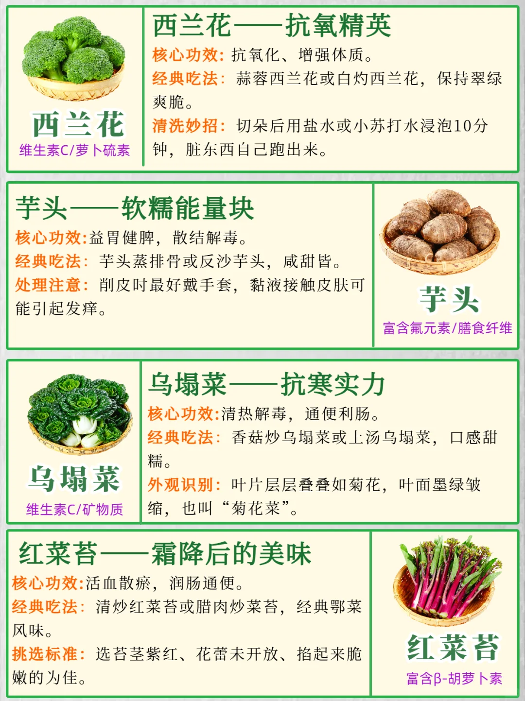 11月必吃20种应季菜！润燥养胃还便宜?